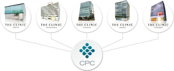 CPCは、東京・横浜・名古屋・大阪・福岡の５院と同時連携し、新時代の美容医療を開始します